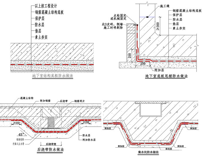 地下室底板部分