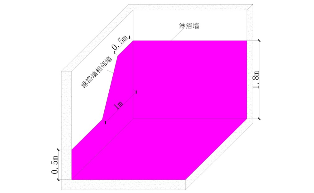 家庭装修都哪里需要做防水