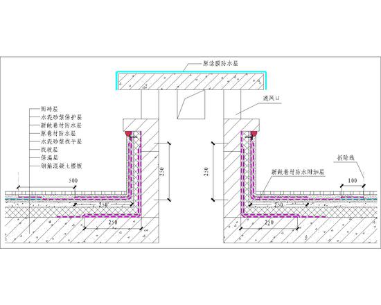 细节影响防水——屋面通风道周边渗漏水