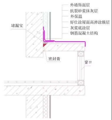 飘窗渗水维修方案