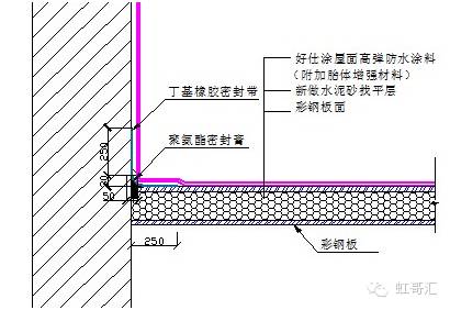 屋面彩钢板防水补漏