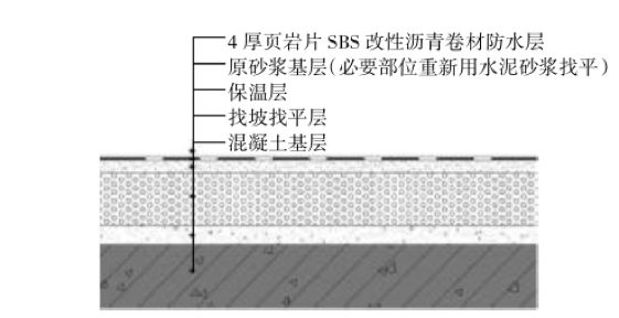 混凝土屋面防水维修
