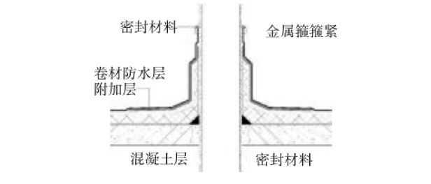 混凝土屋面防水维修